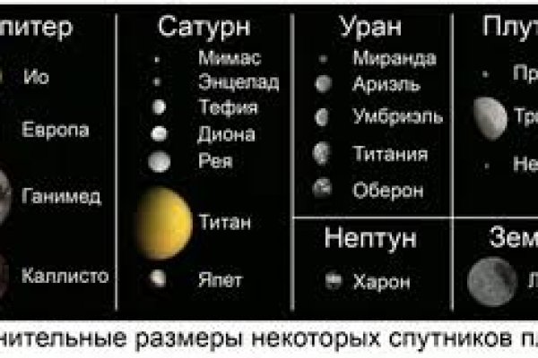 Кракен зеркало onion