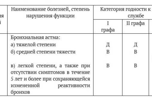 Кракен маркет зеркало