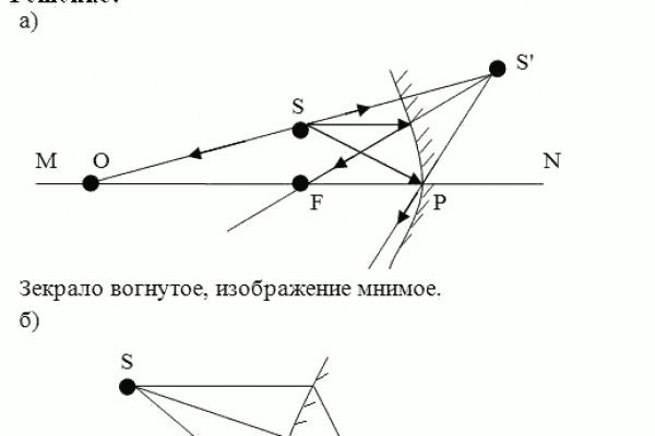 Кракен ат сайт