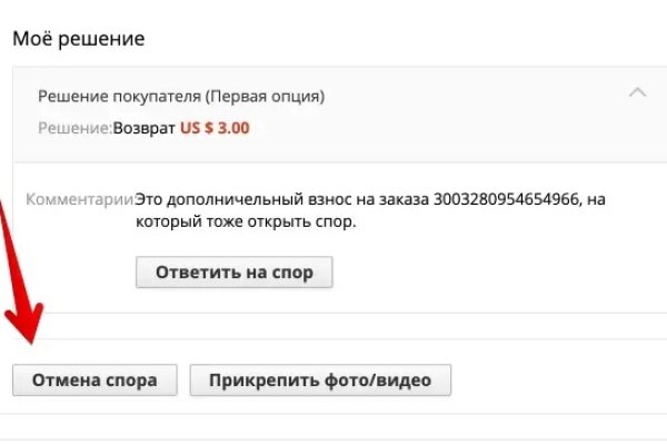Список луковых tor сайтов