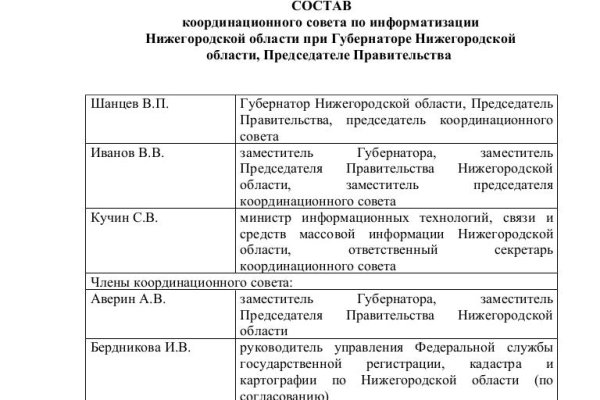Кракен это что за магазин